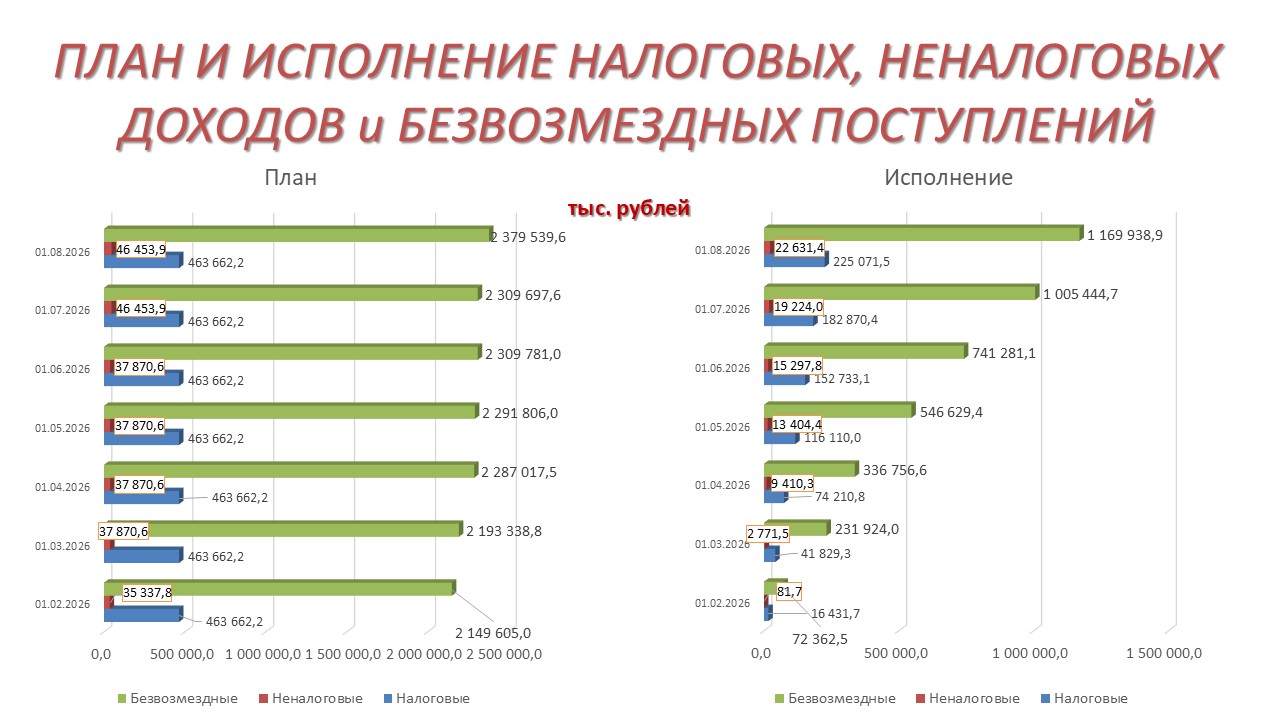 Инфографика.