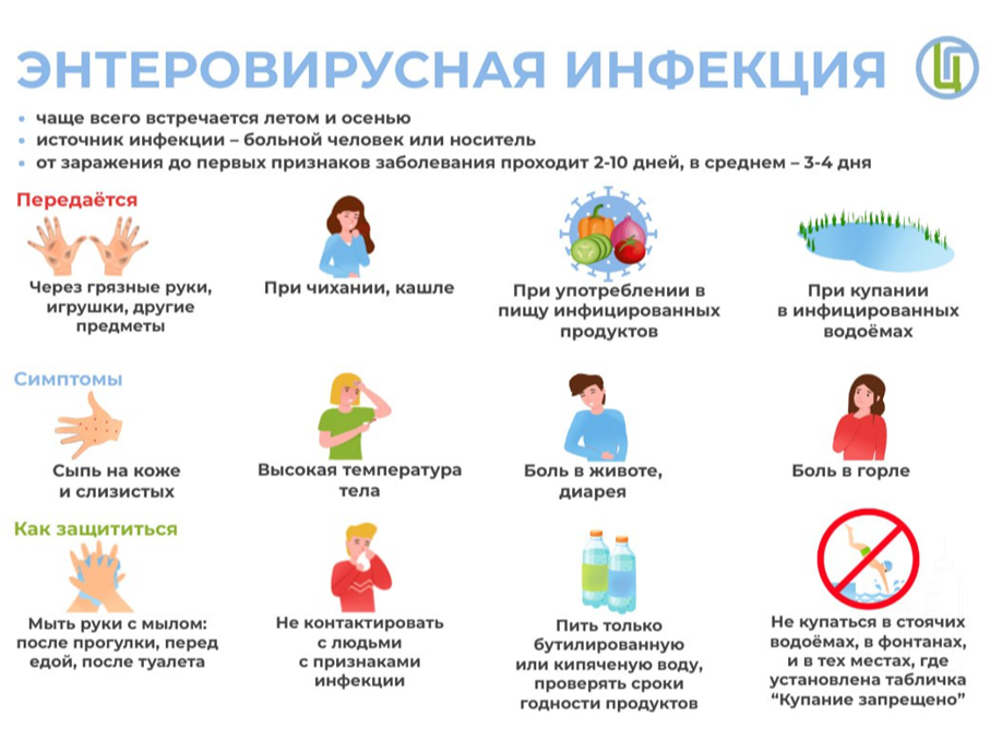 Энтеровирусная инфекция: как защитить себя и детей летом.