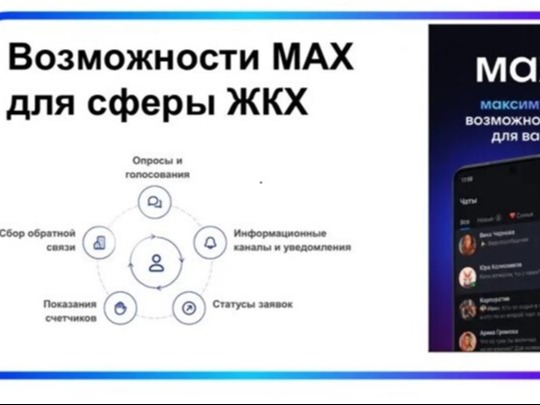 С 1 сентября использование мессенджера MAX для взаимодействия управляющих организаций с жильцами МКД станет обязательным..